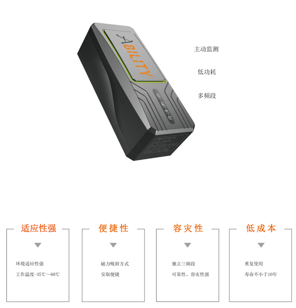 (磁力車輛電子標簽)-01.png