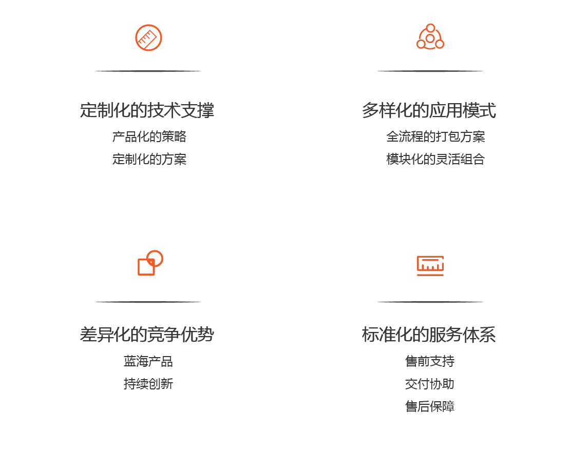 合作 · 代理
